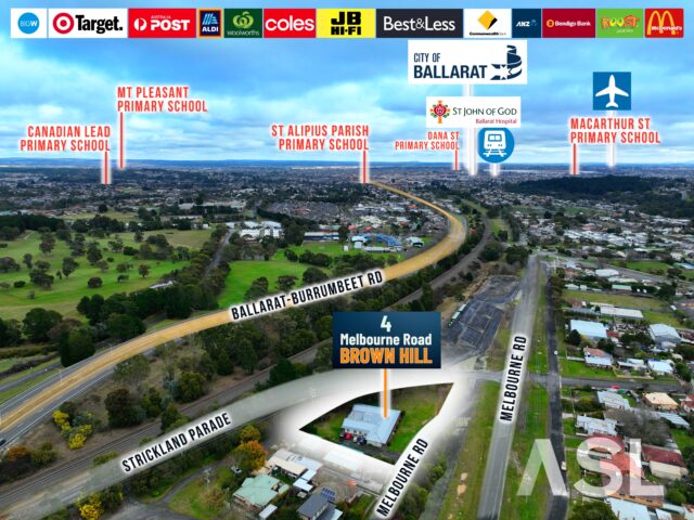Proposed 106-Place Childcare Centre for Lease (STCA) – Brown Hill Location Photo